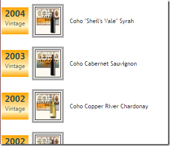 Data Template - Window