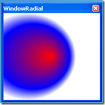 Radial3
